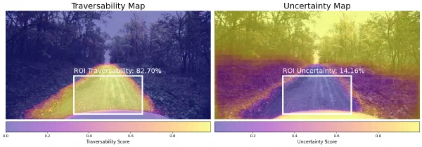 AnyTraverse: VLM-Based Traversability Framework with Human-in-the-Loop
